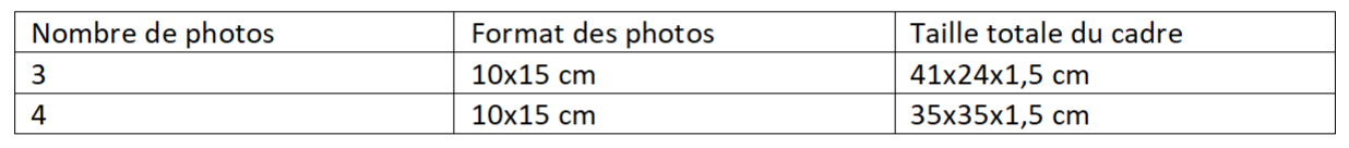 Goldbuch tableau des format multivue